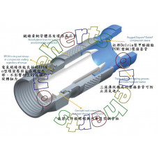 CMP6-49BL 美國PPC CMP6 5C接頭 PPC CMP6 美國原裝進口5C RG6同軸纜線接頭 適用雙鋁 單鋁單網 鳳梨頭 UHF數位天線 電視F接頭